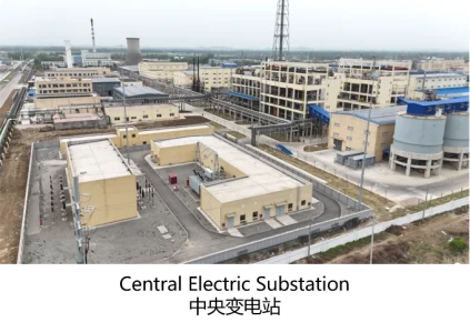 Integrated production site